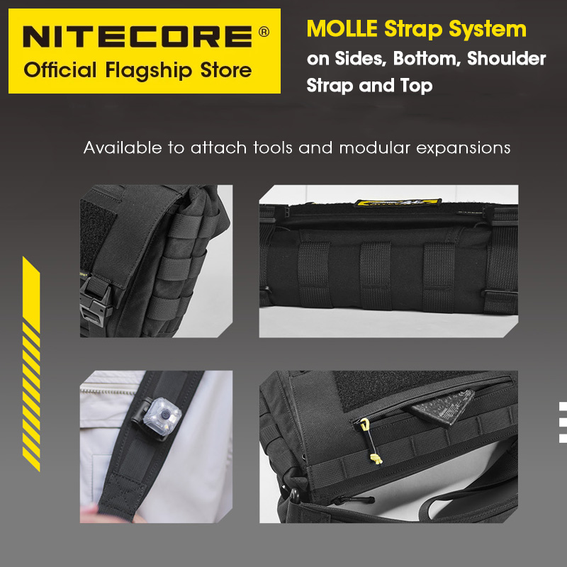 NITECORE SLB06 Commuting Cross - مراجعة Tablet Accessories Bag وسعره