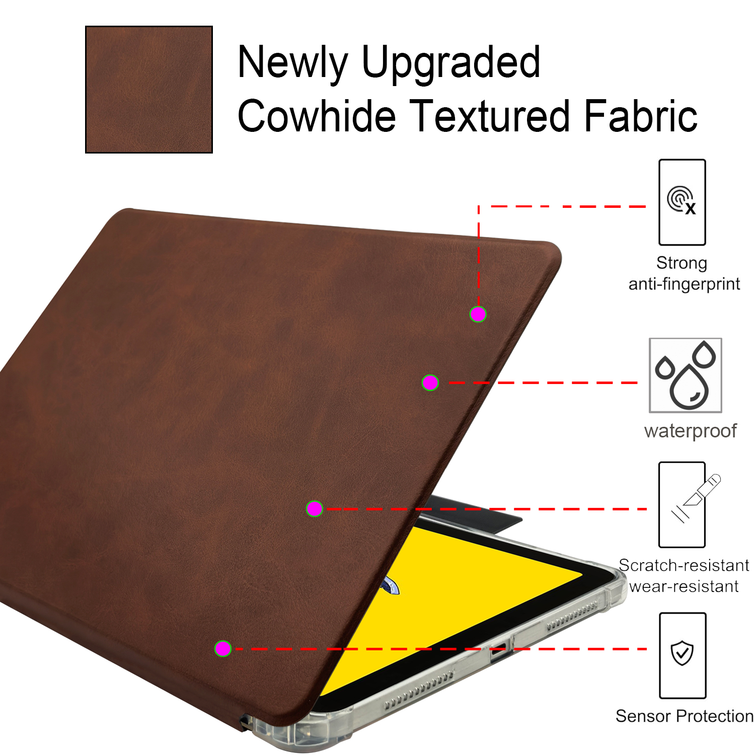 Case for Wacom Movinkpad 11 Ta - مراجعة Wacom Tablet Accessories وسعره