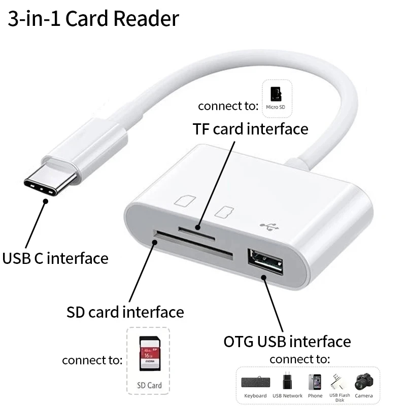 1-5pcs 3-in-1 Card Reader Adap - مراجعة Microsd Card Tablet وسعره