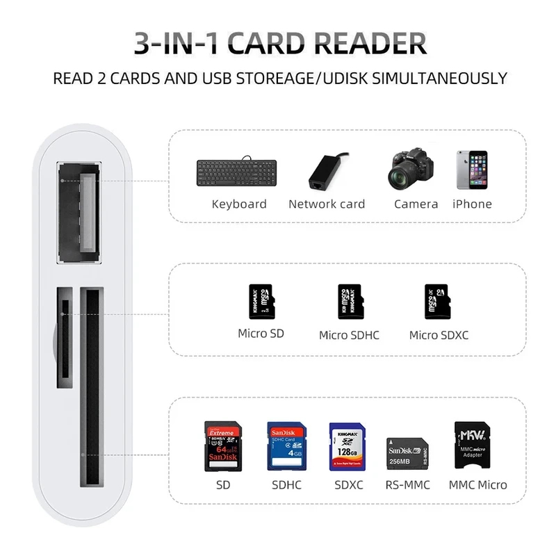 1-5pcs 3-in-1 Card Reader Adap - مراجعة Microsd Card Tablet وسعره