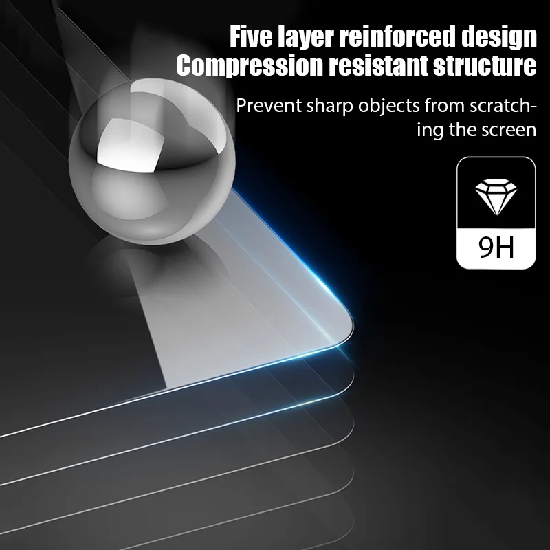 2PCS HD Scratch Proof 11inch T - مراجعة Vortex Tablet Accessories وسعره