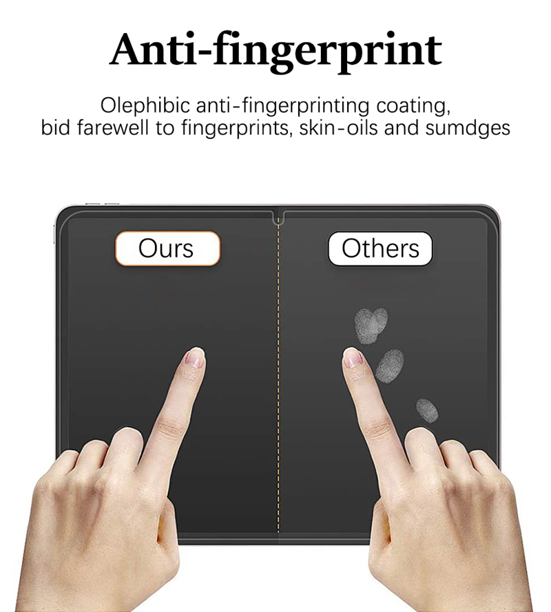 2Pcs Paper Feel Like Screen Pr - مراجعة Samsung Tablet A9 Accessories وسعره