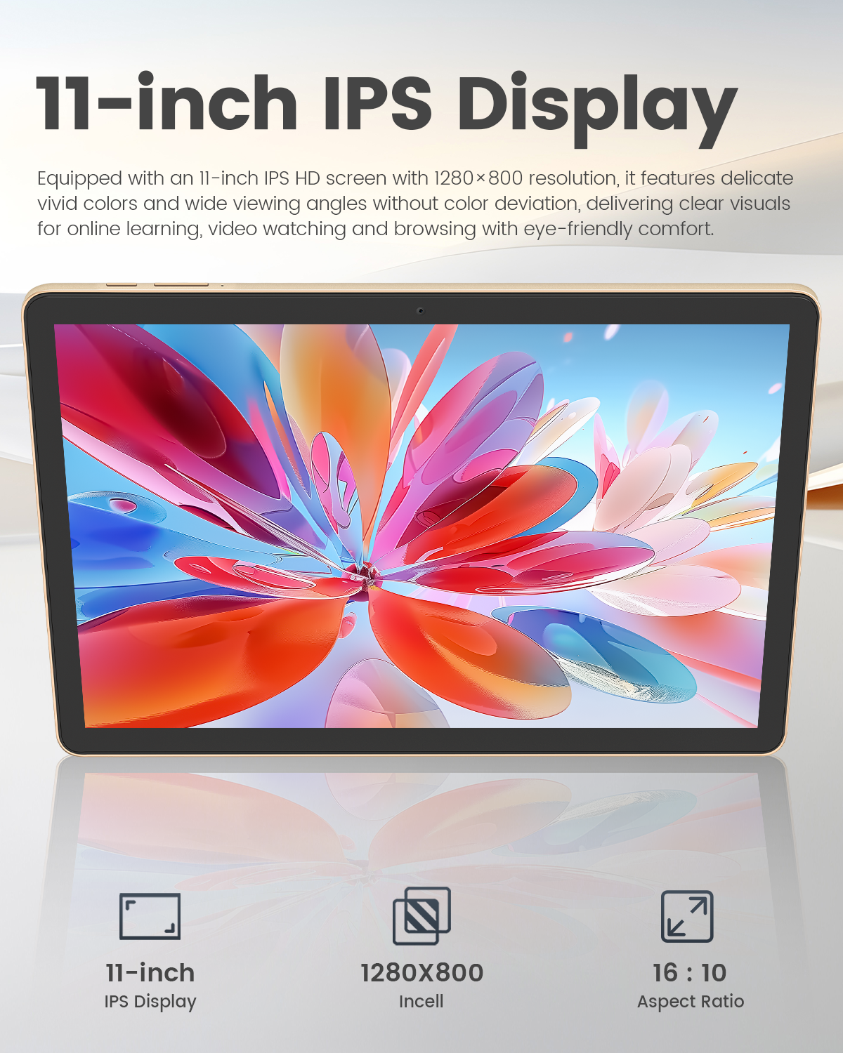 ANRY C95 11 Inch Android 15 Ta - مراجعة Microsd Card Tablet وسعره