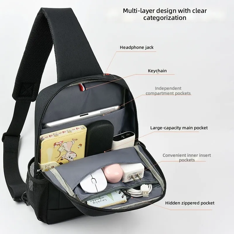 Large Capacity iPad Bag for Me - مراجعة Tablet Accessories Bag وسعره