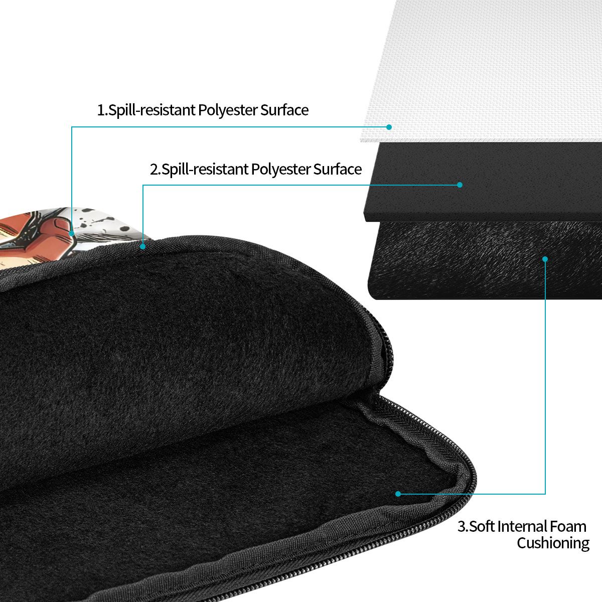 Laptop Bag Sleeve Out Of The C - مراجعة Tablet Accessories Bag وسعره