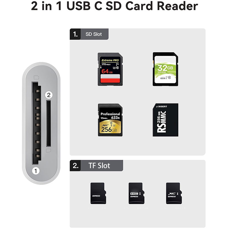2 in 1 USB-C Card Reader, USB  - مراجعة Microsd Card Tablet وسعره