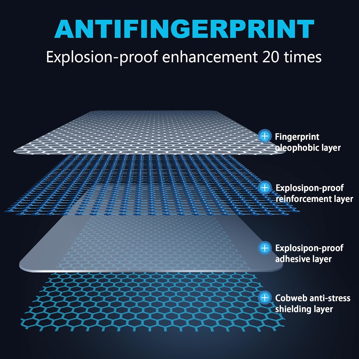 2PCS Tempered Glass Screen Pro - مراجعة Samsung Tablet A9 Accessories وسعره